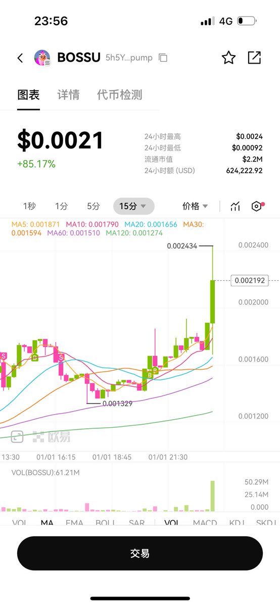 LyonMIM's tweet image. #BOSSU @bossu_online 老板我们下一步要去哪里？我准备好了