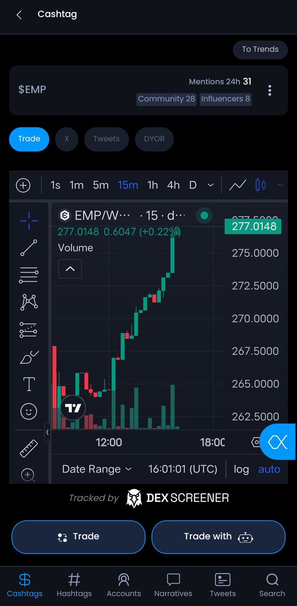 _gargicrypto tweet picture