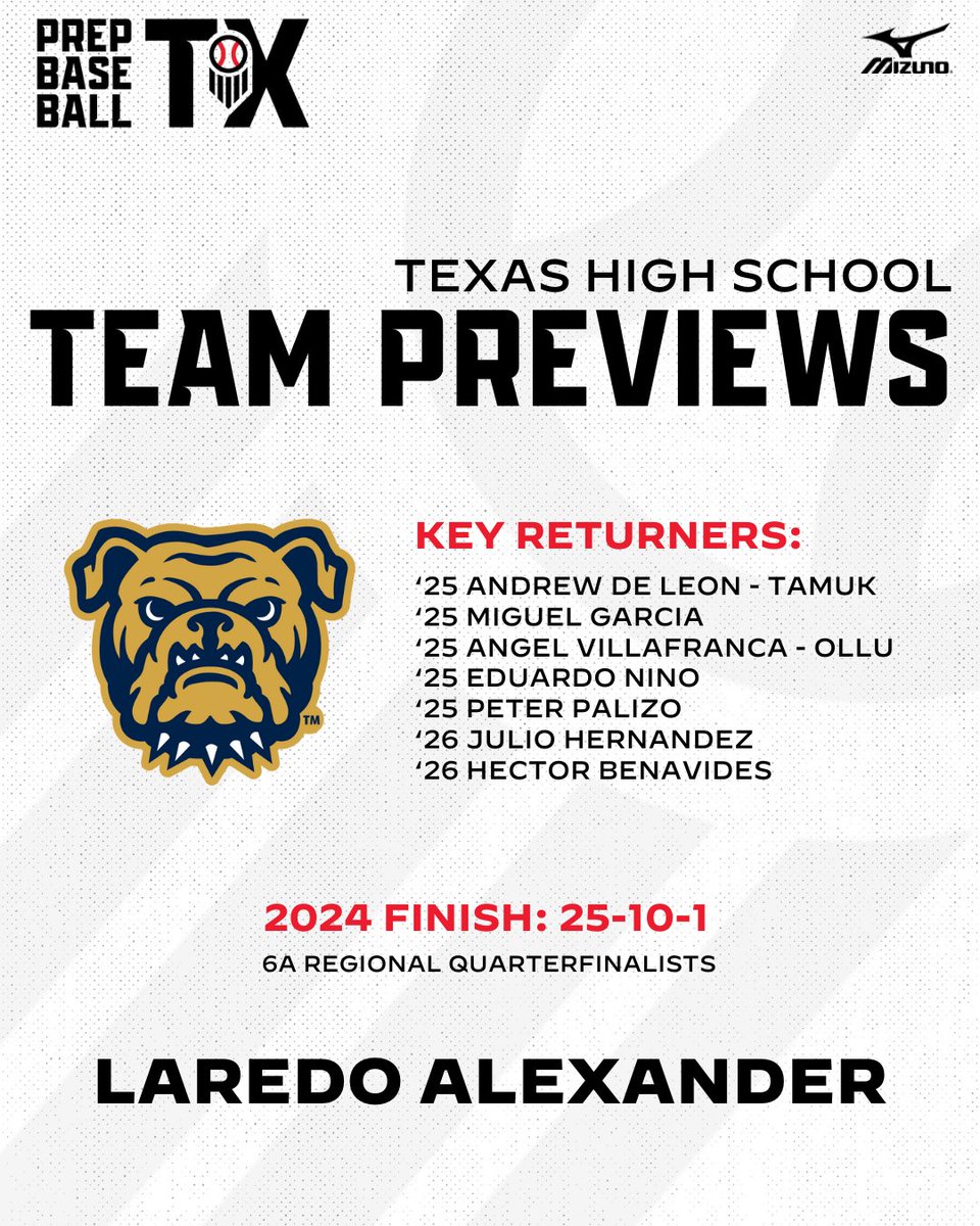 𝟐𝟎𝟐𝟓 𝐓𝐞𝐚𝐦 𝐏𝐫𝐞𝐯𝐢𝐞𝐰: 𝐋𝐚𝐫𝐞𝐝𝐨 𝐀𝐥𝐞𝐱𝐚𝐧𝐝𝐞𝐫

+ The Bulldogs aim to contend for a district championship and beyond in 2025 behind a deep pitching staff.

+ Key Returners, Team Outlook, and more, within.👇

📝: loom.ly/bz1HFXE