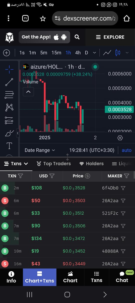 saeed0939830's tweet image. I saw a huge discount on @aizurecloud and bought more. Before the mcap became a million. And just two days ago, it was close to a million Mcap. The future of artificial intelligence is here. #zkignite #zksync #aizure