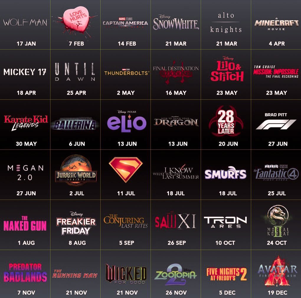 Here are just some of the many appealing 2025 movies. 

Our thoughts at AMC are that this will be a powerful year for the size of box office grosses — 2025 should be the biggest box office year since 2019. 

May that prove to be so, which indeed would make this a Happy New Year.