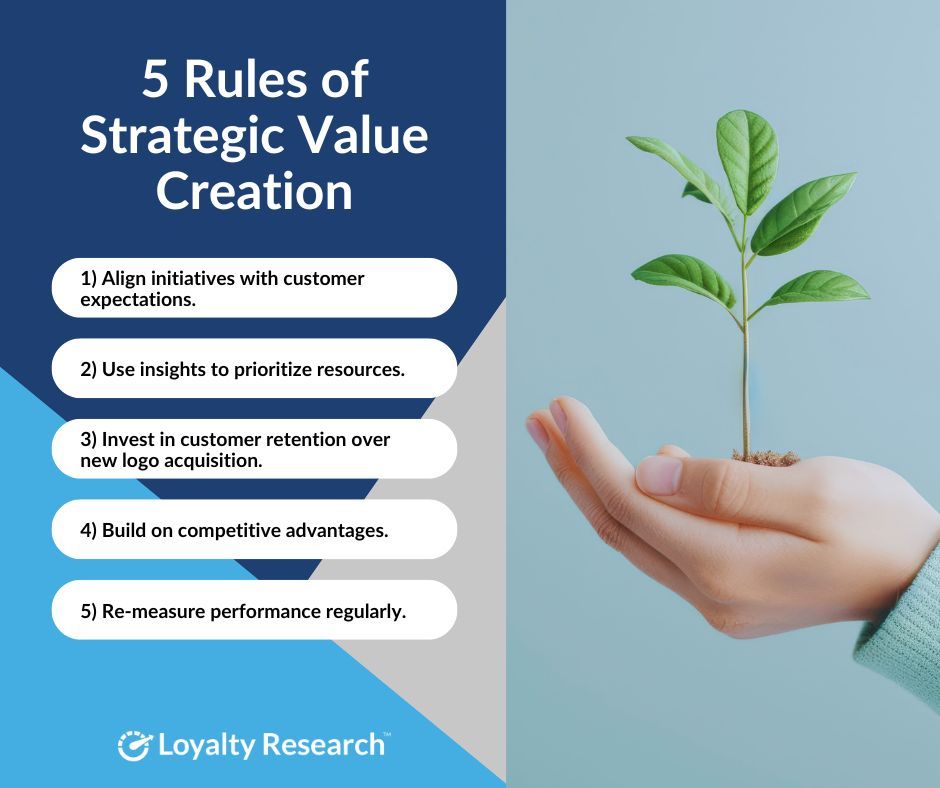 LoyaltyResearch's tweet photo. Strategic #ValueCreation drives measurable impact. 

The 5 rules:
📍 Focus on customers
📍 Leverage insights
📍 Prioritize long-term goals
📍 Build lasting advantages
📍 Measure what matters

Let’s connect to explore how these principles can elevate your portfolio. #PrivateEquity https://t.co/ZVp3AiUKMp