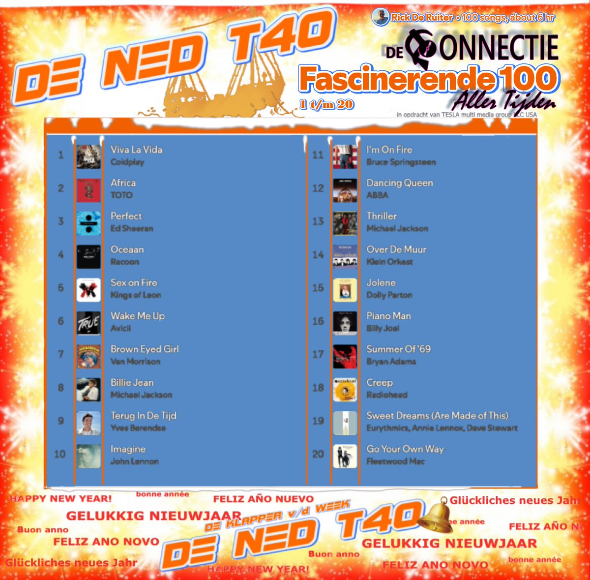 DE NED TOP 40 tweet media