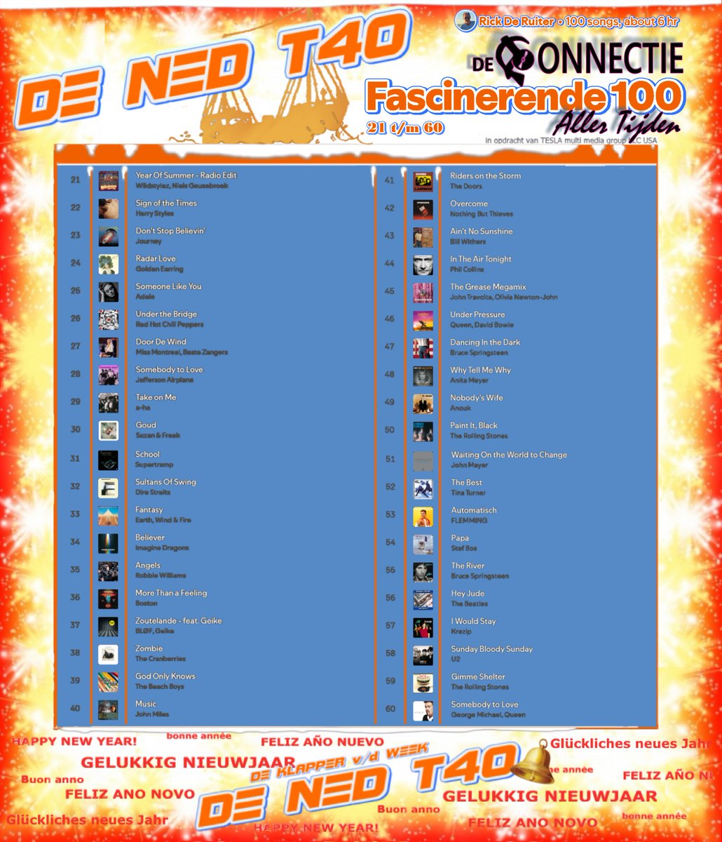 DE NED TOP 40 tweet media