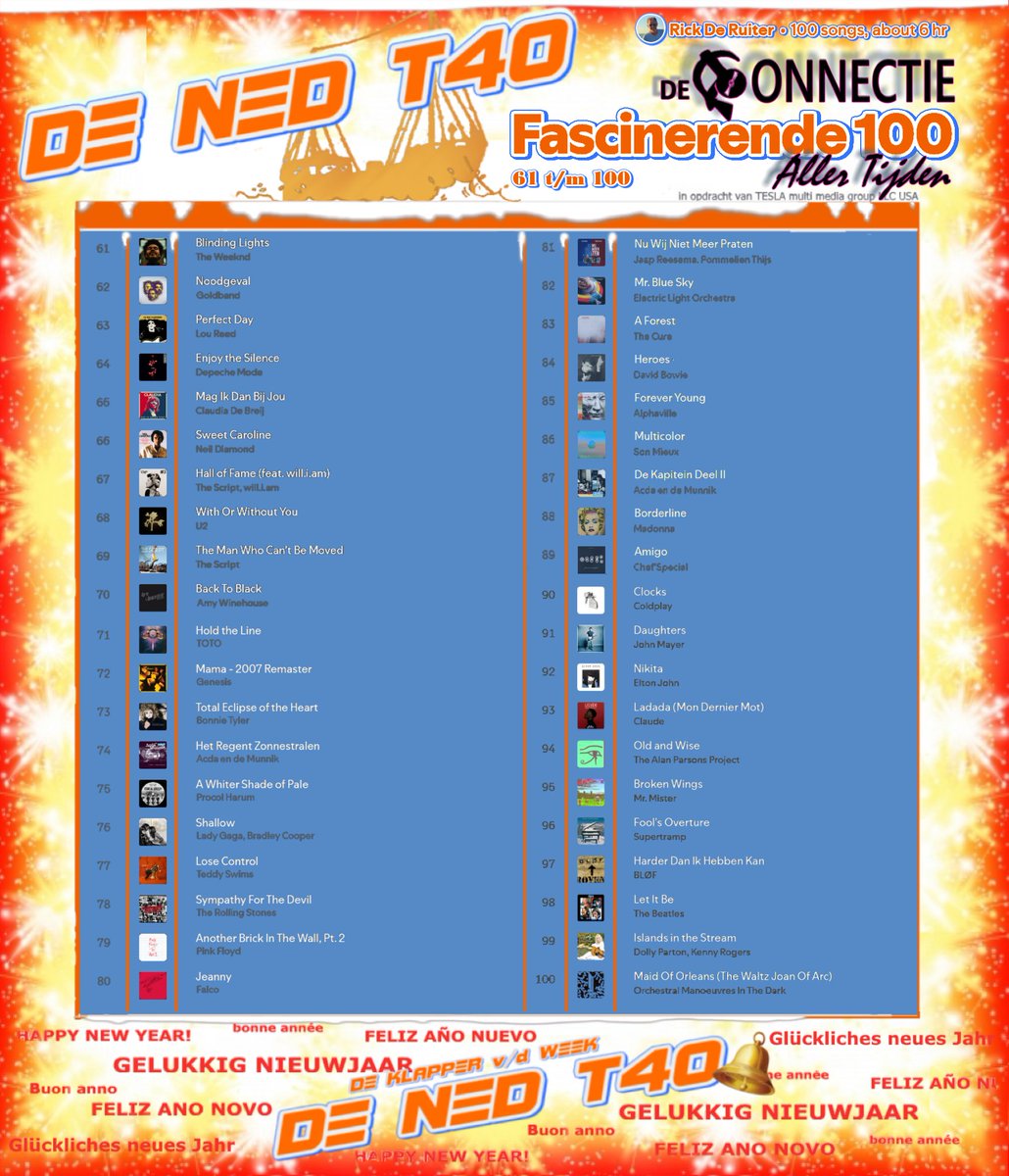 DE NED TOP 40 tweet media