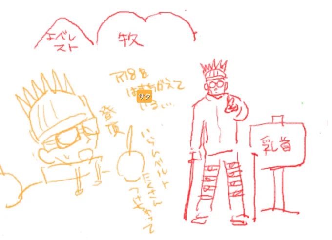 他のみなさんは真面目に姫はじめ描いてるのに 
