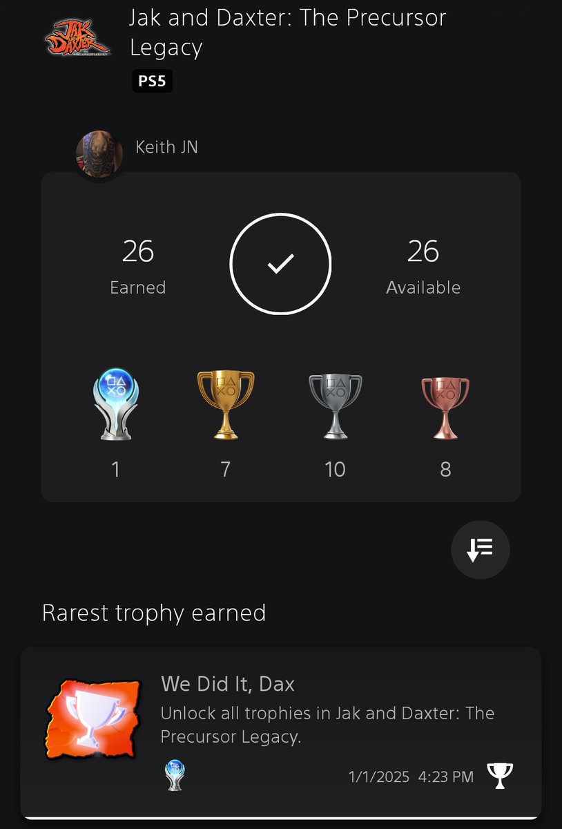 kjngamer's tweet image. Road to 50 platinums in 2025
1. Jak & Daxter
#PS5Share #platinumtrophy