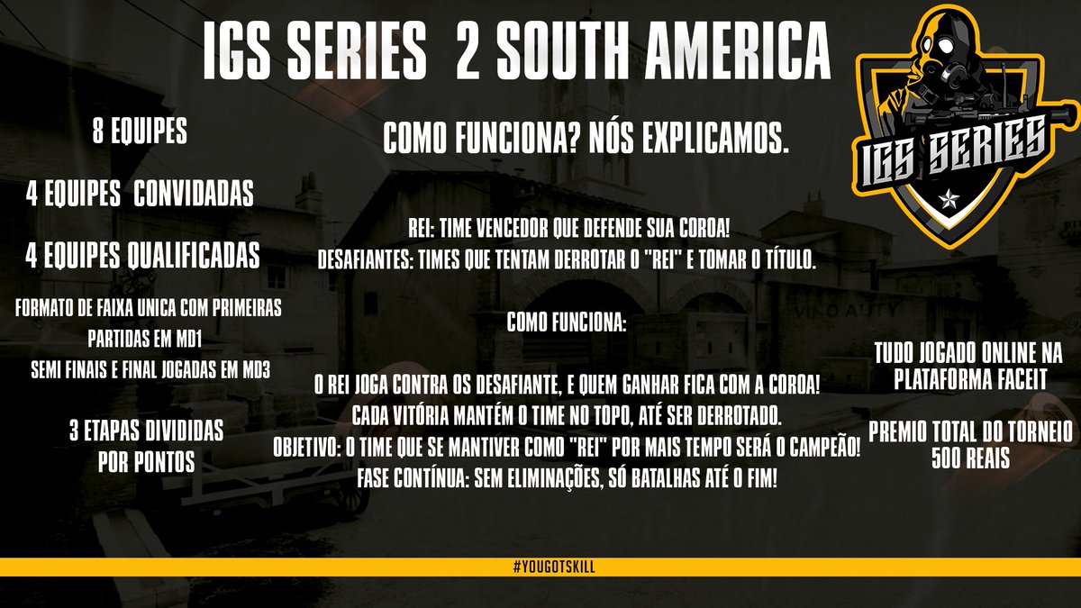 IGS_Series's tweet photo. Eae Povo Brasileiro Seja Bem vindo de Volta ao novo Ano de 2025 e estamos prontos para lançar já o nosso campeonato
A IGS Series 2 South America esta de regresso com um novo Formato para as Equipes do Cenario Sul Americano. 
https://t.co/1DOsJRP7Ml https://t.co/RRXkHV92io