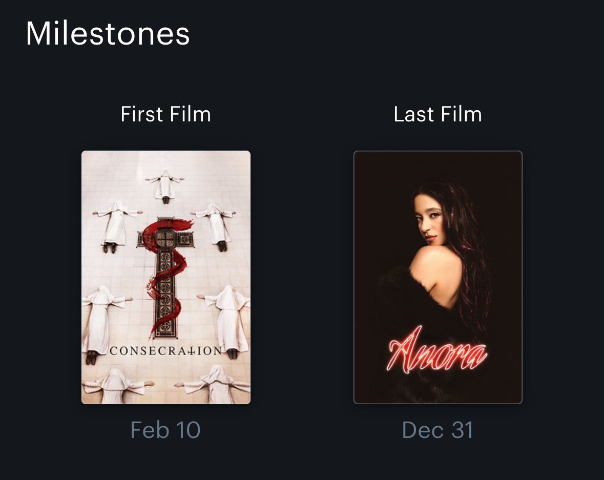 owjunior93's tweet photo. @letterboxd 2024 🎞️ https://t.co/gqYNPZN3BS