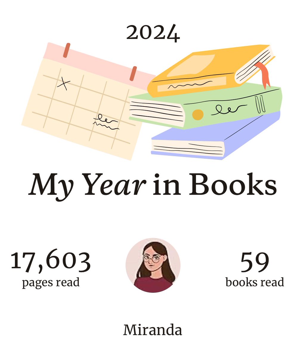 musingmiranda's tweet photo. 2024 reading wrap up and my 2025 goal 📚 https://t.co/kLGEhzaomU