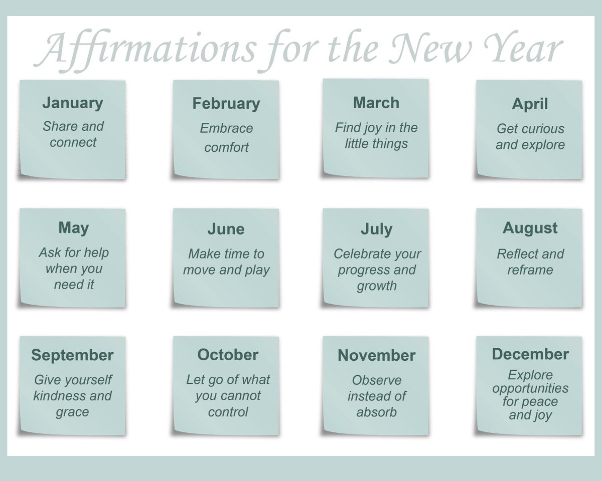 CenterAt353's tweet photo. Happy 2025 from Center at 353! 🎉 Here are some affirmation ideas for this new year - starting with "Share and connect" in January! How will you find ways to share and connect this month? #HappyNewYear2025 https://t.co/ijO5SRQugf