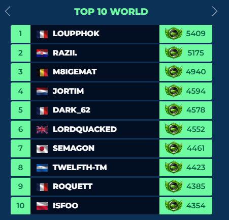 🧊🍔Loupphok 𝍎𝌆 tweet media