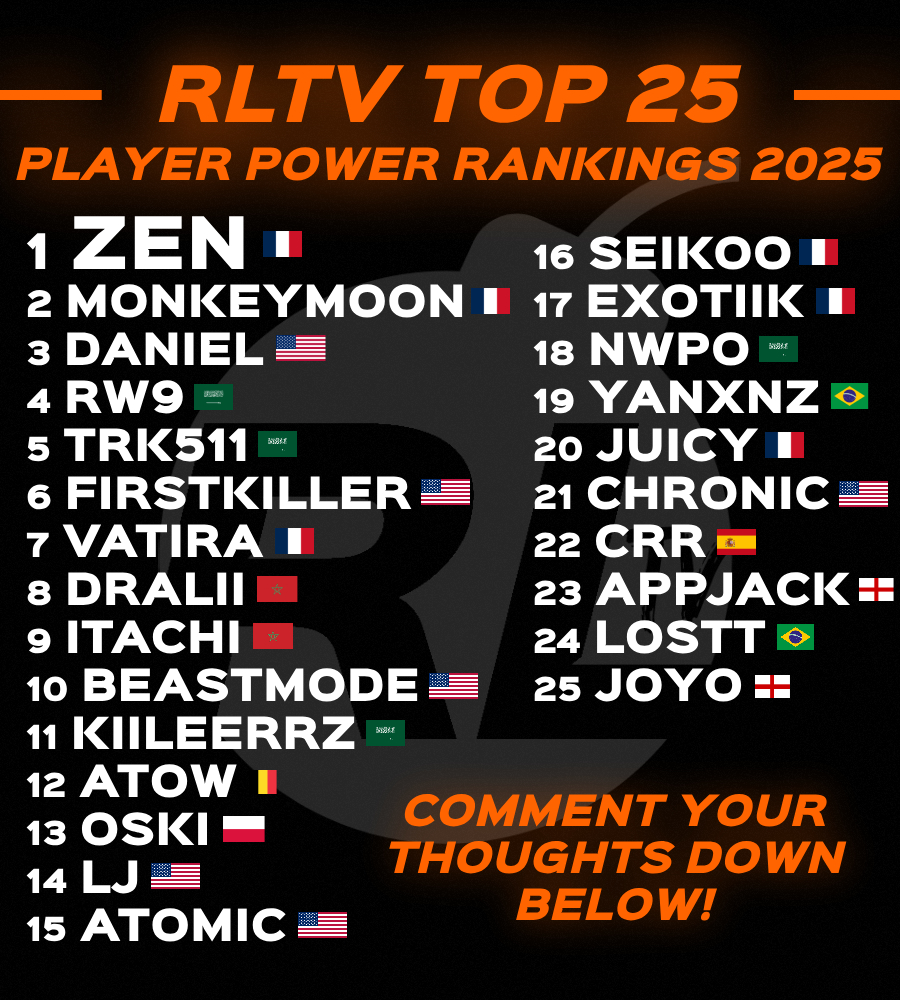 RLtvcom's tweet image. THE RLTV TOP 25 PLAYER POWER RANKINGS FOR 2025‼️
Do you agree or disagree with the list⁉️