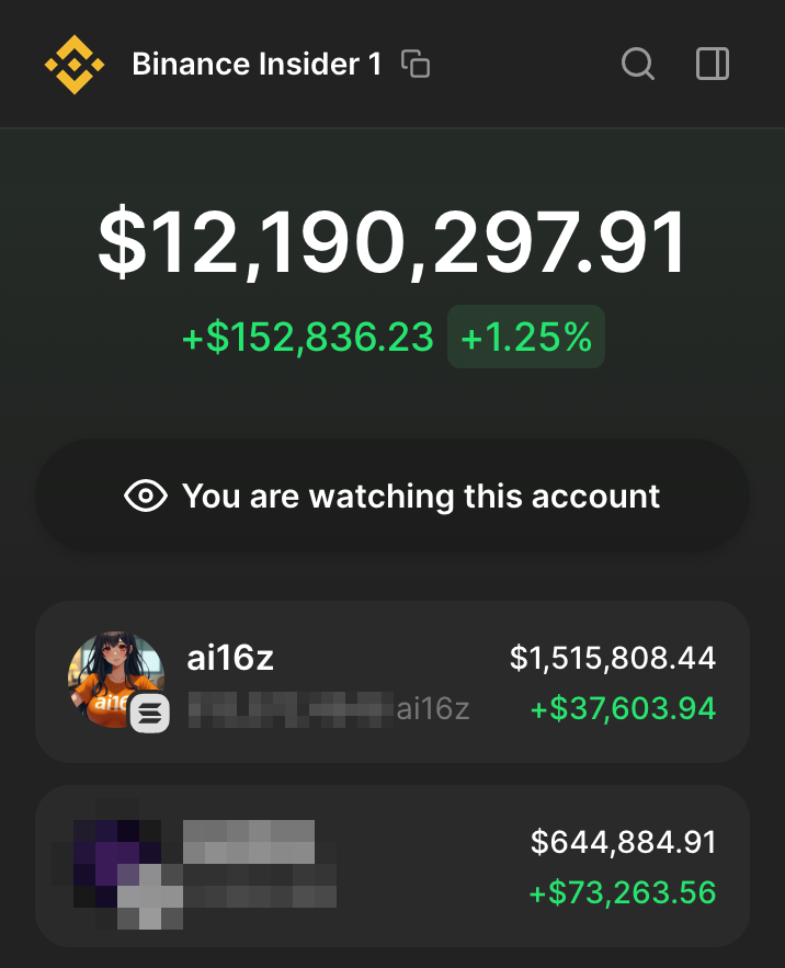 CryptoNobler's tweet image. In 2024, I made over $350,000 with AI coins.

#ai16z 210x
$GOAT 180x
#FARTCOIN 90x
#ZEREBRO 140x

How? By tracking insiders and spotting the next gems before they skyrocket.

Here’s a list of 200x AI coins they’re accumulating right now👇🧵