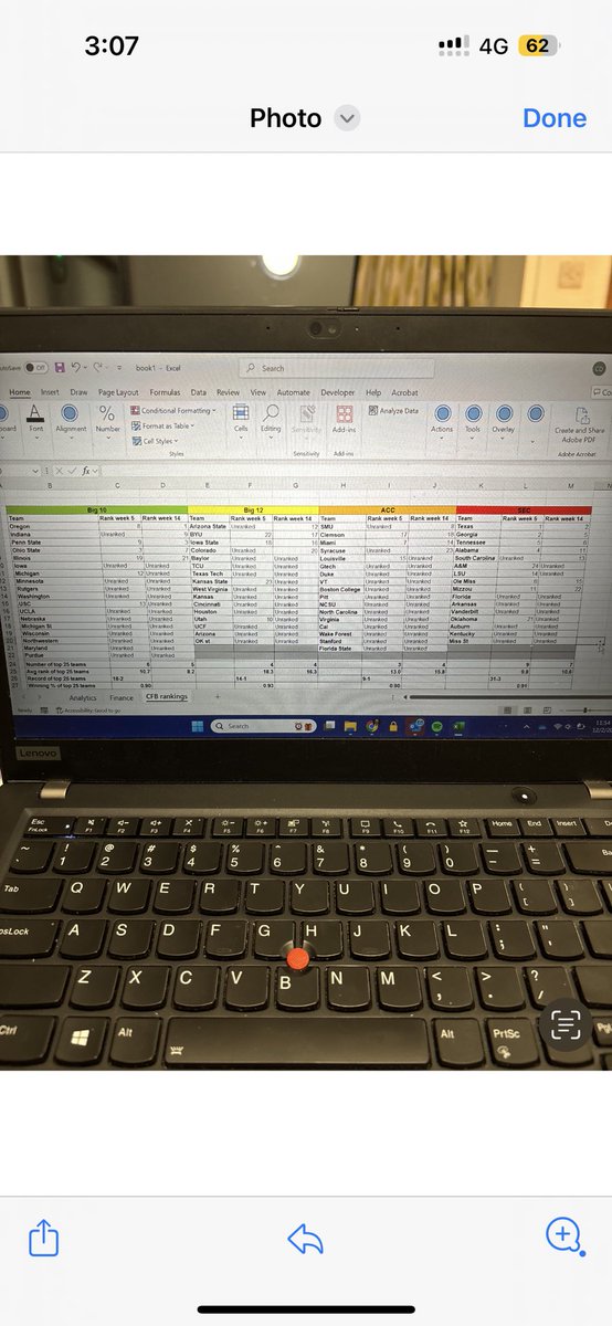 Chandler tweet media