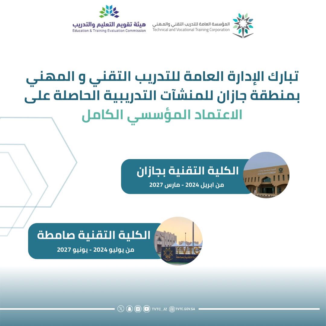 TVTC_JZ's tweet photo. 🎉|تهنئة 

حصلت @tvtc_g_jazan و @tvtc_g_samtah  على الاعتماد المؤسسي الكامل من هيئة تقويم التعليم والتدريب "مسار" ، شكراً لجميع منسوبي الكليتين، وشكراً لكل من ساهم في هذا الإنجاز ومبارك للجميع هذا الانجاز.

#التدريب_التقني_بجازان 
#التدريب_التقني https://t.co/vXlRJRmV3E