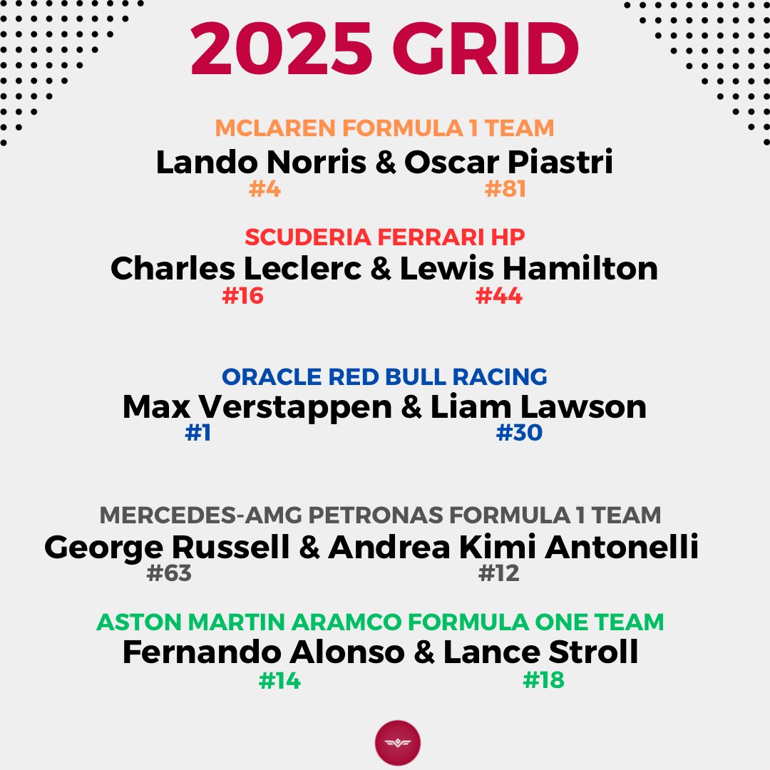 _TFSofficial's tweet photo. Welcome to 2025!! 

Here is the completed F1 grid for this years season 

#f12025 #f1 #formula1 #formulaone #f1grid #2025grid #f12025grid #f1entrylist #2025 #happynewyear #f1teams #f1teamlist https://t.co/kSSV5dowfV