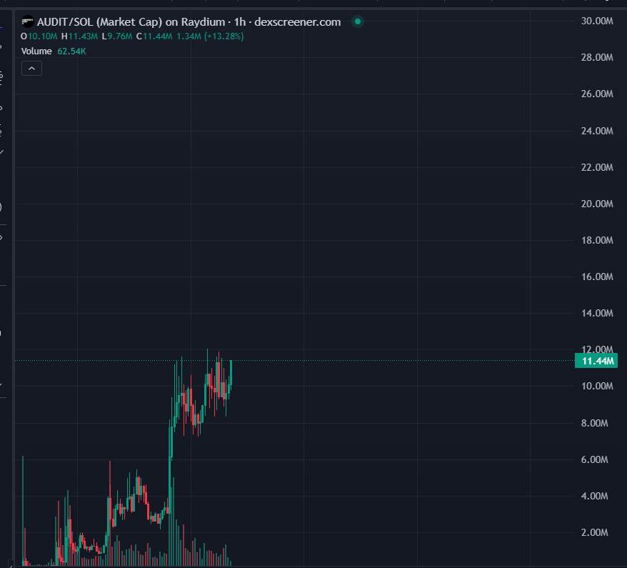 Beff Jezos tweet media