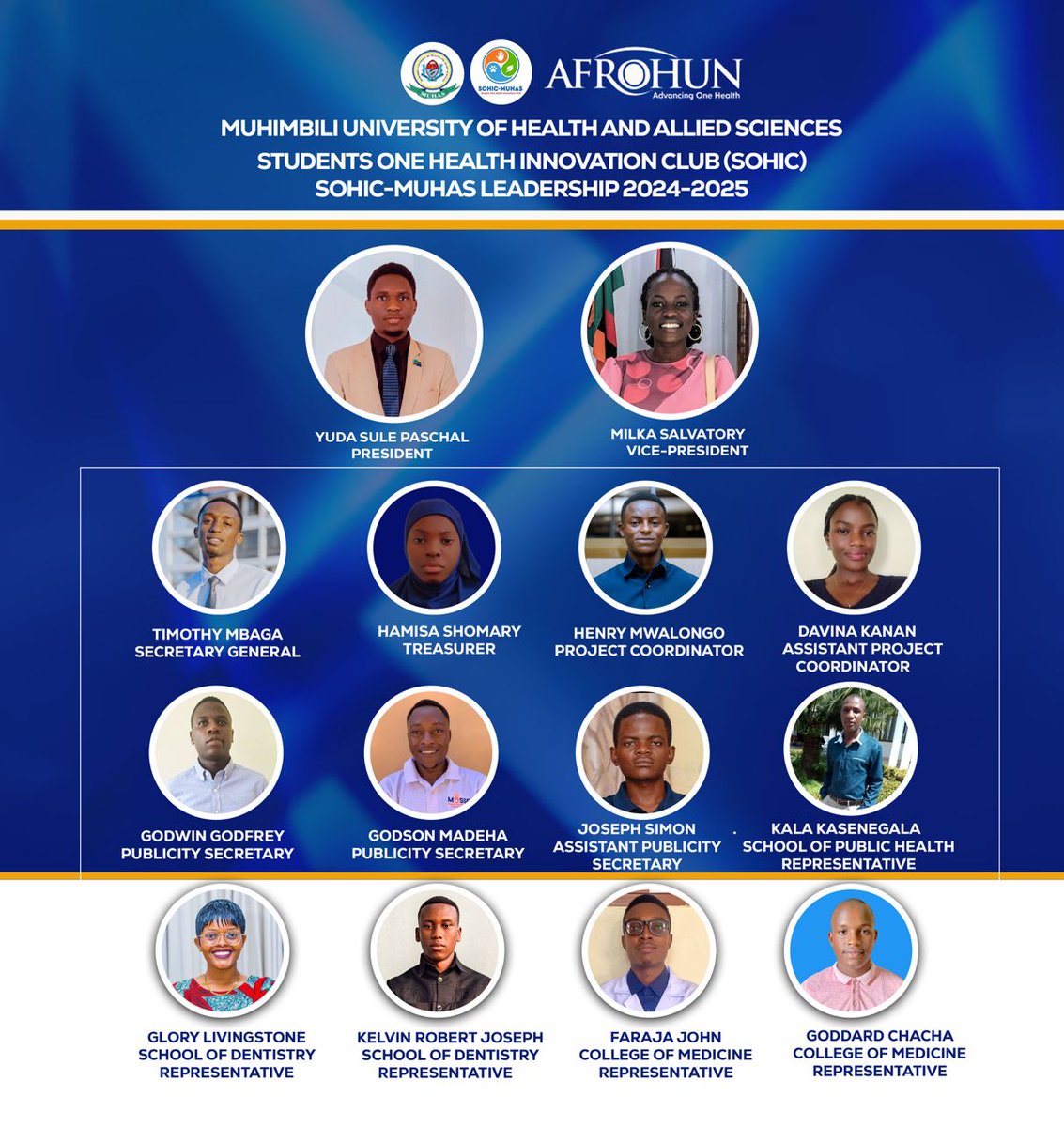 👏 Huge congratulations to or newly elected Student One Health Innovation Club(SOHIC-MUHAS) leaders! 

 With their leadership, we can achieve great things and make a real difference in the world with regard to One Health approach. 
#OneHealth 
#Teamwork 
#Empowerment"