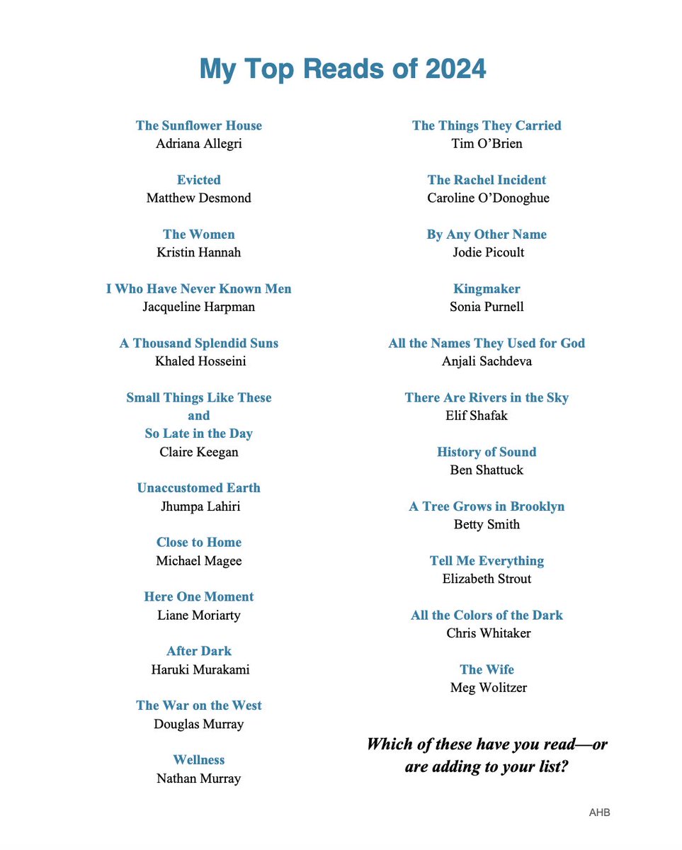 ArnavazHB's tweet photo. My Top Reads of 2024 📚✨

Which of these have you read or adding to your list? https://t.co/CiNUtqzRCZ
