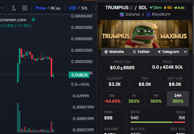 TRUMPIUS_Solana's tweet photo. HUGE REVERSAL COMMINGG

https://t.co/fc7OkQIrA0 https://t.co/kGP57JDZzX