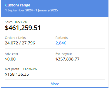 brandon_fba's tweet photo. Crushed my goal of 75k-100k profit in 3 months!!. This year was tough 2 section 3s and 2, 30 day reviews from amazon. 

This year ill be midigating risks heavy, waehouse in the middle of getting some pallet racks installed! 

If anyone has any tips on how to stay super organized when it comes to storing inventory and knowing exact counts let me know im all ears

#amazonfba #amazonfbm #FBM #Amazonseller #FBA