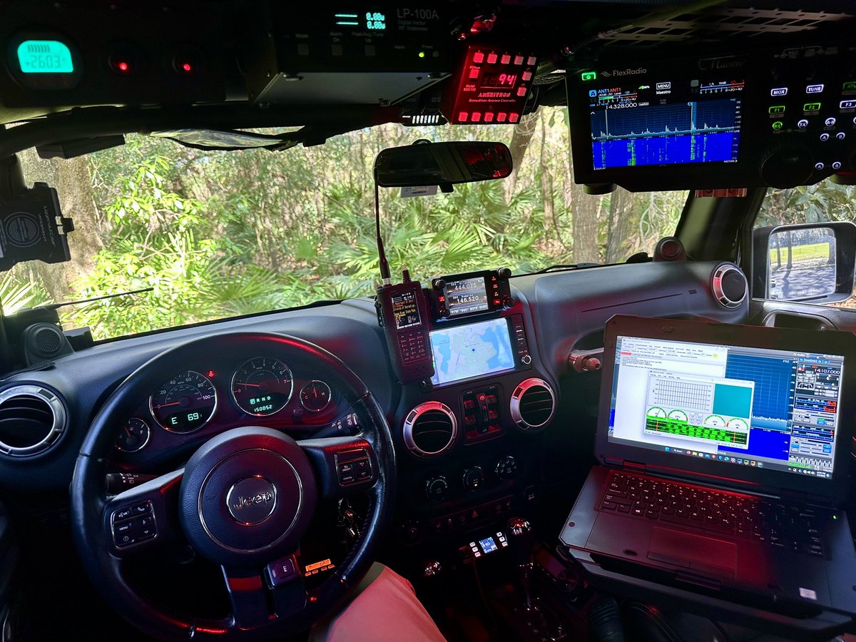 Kicking off the New Year with a little Winlink Wednesday is a laid-back way to ease into 2025. After the noise and excitement of the celebrations, there’s something calming about sitting down with the radio, sending out a quick message, and connecting with others doing the same.