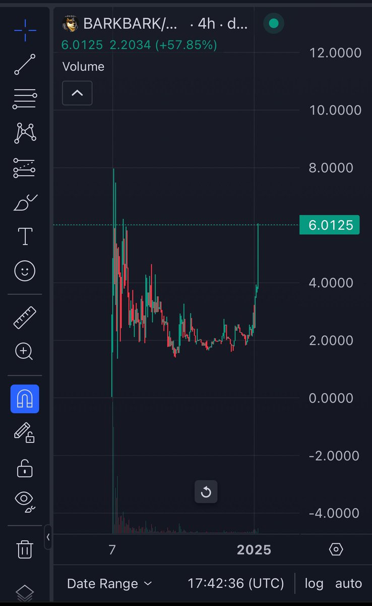 Kien Nguyen tweet media