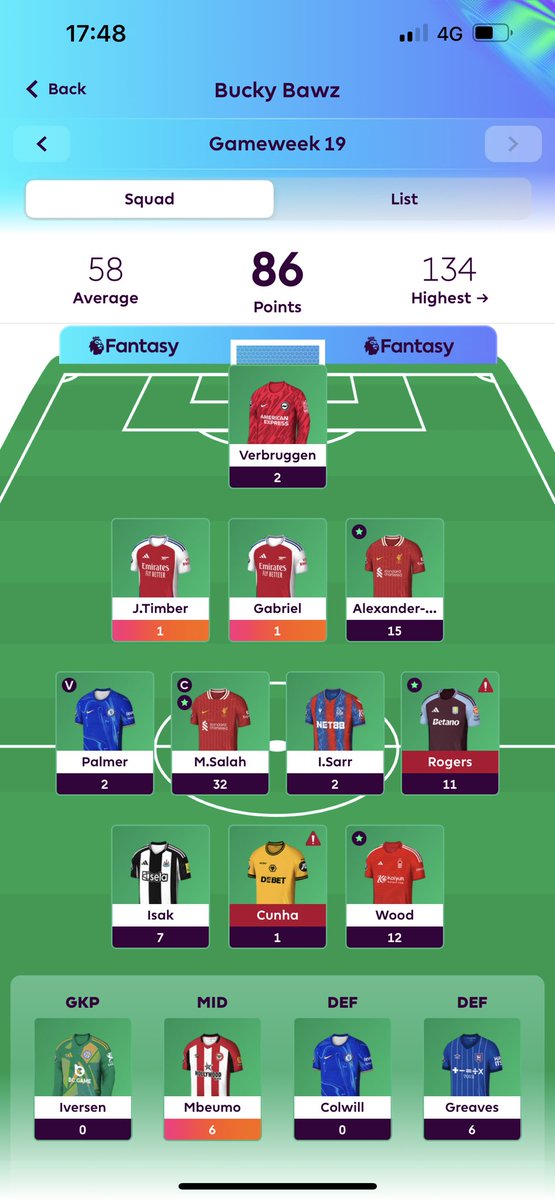 DaidMexican's tweet photo. @LetsTalk_FPL Was never going to end well https://t.co/oVPFJKy2Tr