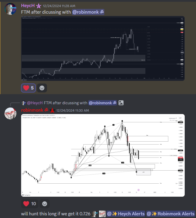 robinMonk_'s tweet photo. $ftm

we absolutely cooked this one w @cryptic_heych 

called 2nd biggest gainer today way before whole ct

@ns_collective join now or cope later 🚬 https://t.co/6scbjNSxC4