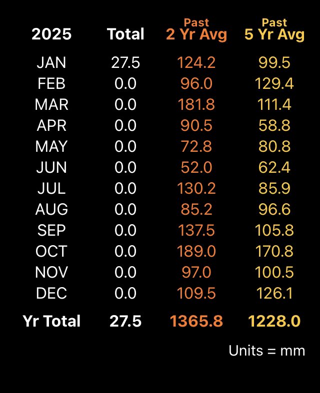 Owen Power tweet media