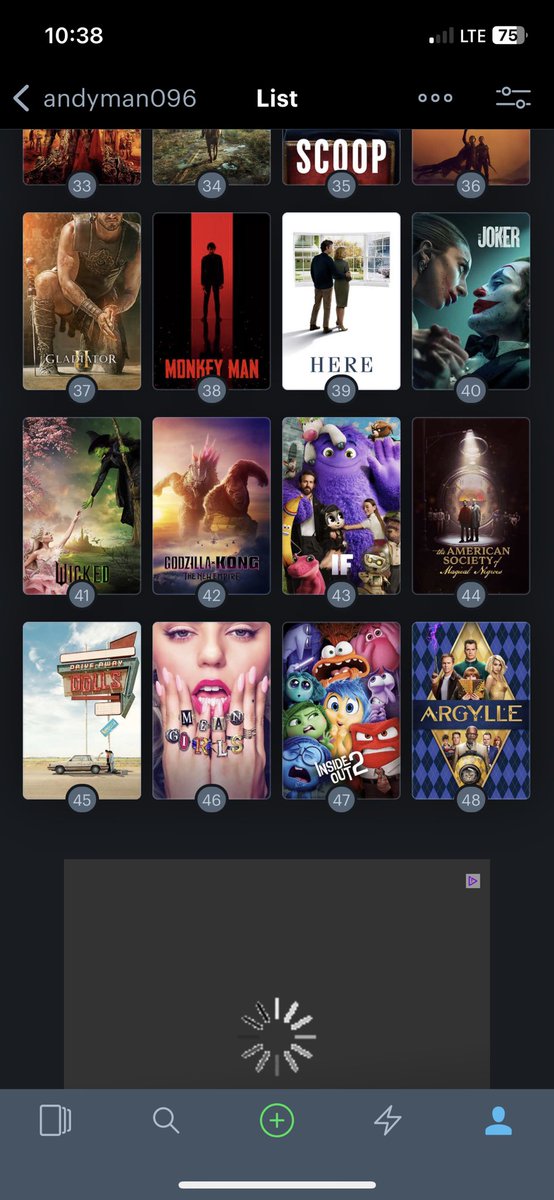 Okay Q4 of 2024 certainly happened. Glad to get some top 10 shake up. Luca absolutely steamrolling into to top 5 slots! Let’s go. Again happy to provide star rankings upon request.