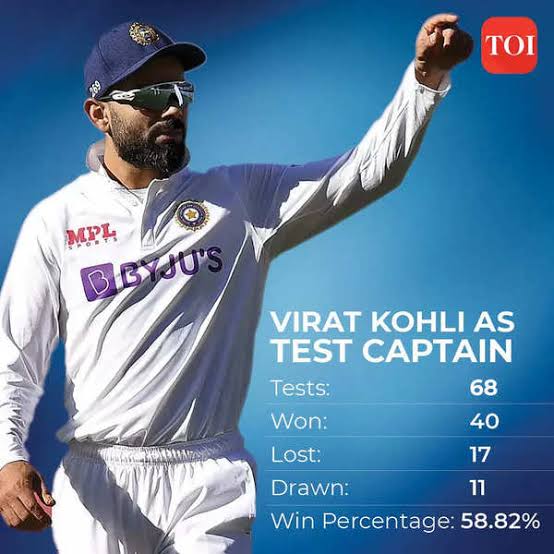 Svnk28's tweet photo. Rohit’s legacy will shine, but imagine Virat returning as captain:

40 wins in 68 Tests
Aggression that inspires
Fitness that sets the bar

If Kohli leads again, India won't just play,they’ll dominate! 
Ready for the King to reclaim the throne? 👑 
#ViratKohli #IndianCricketTeam https://t.co/q5MwZ1gNgl