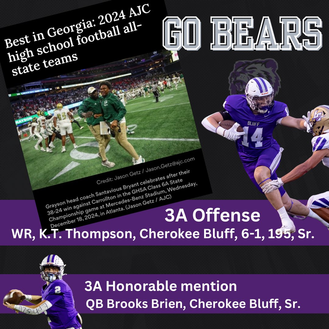 CHEROKEE BLUFF FOOTBALL (@cblufffootball) on Twitter photo Congrats to the CHEROKEE BLUFF FOOTBALL AJC All-State recipients!
KT Thompson (<a href="/KT_Thompson14/">Kaden “KT” Thompson</a>) - 1st Team All State Receiver
Brooks Brien (<a href="/brooksbrienqb/">Brooks Brien</a>) - Honorable Mention All State Quarterback
Well deserved! Congrats to the CHEROKEE BLUFF FOOTBALL AJC All-State recipients!
KT Thompson (<a href="/KT_Thompson14/">Kaden “KT” Thompson</a>) - 1st Team All State Receiver
Brooks Brien (<a href="/brooksbrienqb/">Brooks Brien</a>) - Honorable Mention All State Quarterback
Well deserved!
