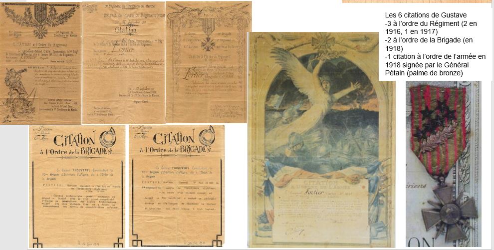 Bonne année 2025, il y a 110 ans, ce 1er janvier 1915, Gustave écrivait sa lette d'engagement et faisait signer sa maman Rosalie, ce fut le début de quasi 4 ans de guerre, qui se finiront le 28 octobre 1918, après 6 citations, honneur à lui et a tous ses camarades d'infortune!