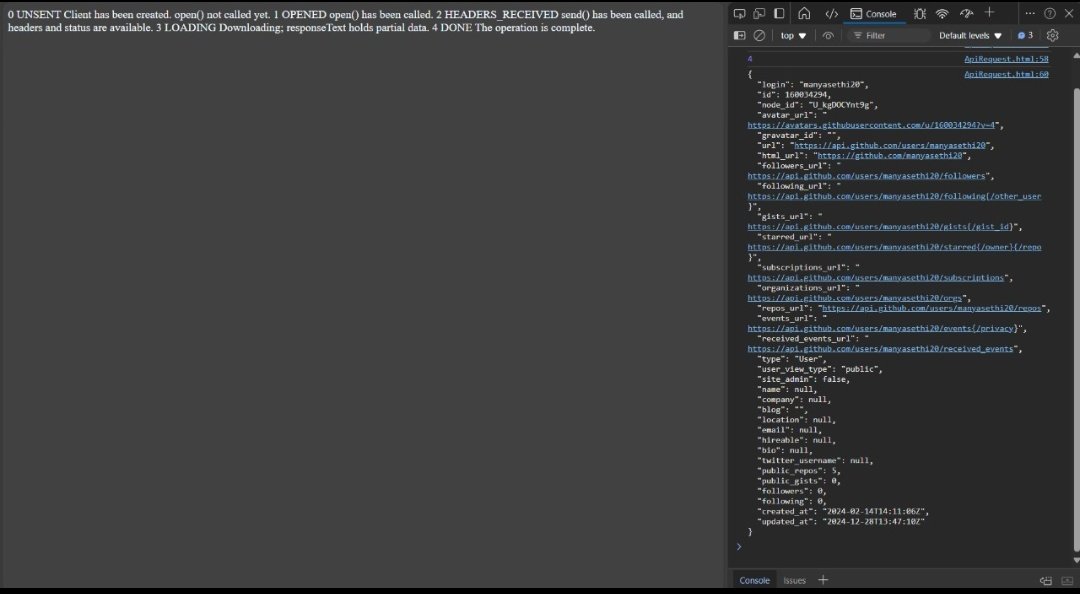 ManyaSethi20's tweet photo. 🚀✨Day 52 of #150dayslevelup by @siamjuit 

Learned about api request with @Hiteshdotcom. https://t.co/d0PzyRZEsX