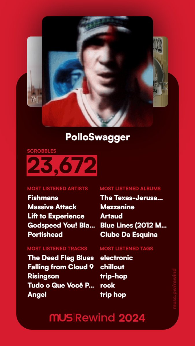 This year I had 23672 scrobbles on #Lastfm. Take a look at your rewind on #MusicorumRewind by <a href="/MusicorumApp/">Musicorum</a>