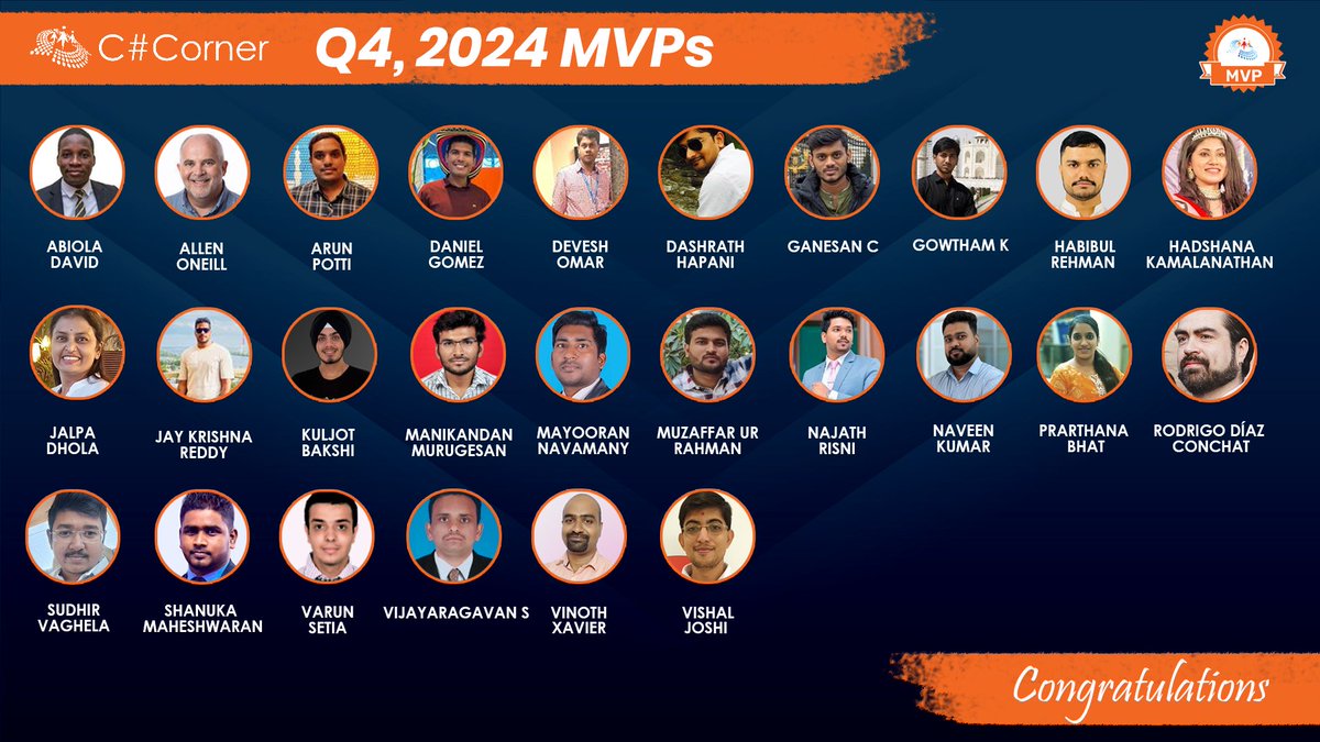 C# Corner tweet media