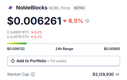 redactedXD27's tweet photo. Bought some $NOBL 

2025 will be the year of #DeSci 

@vvvdotnet vVv trading crusade #NFA https://t.co/6tkCwJpGzP