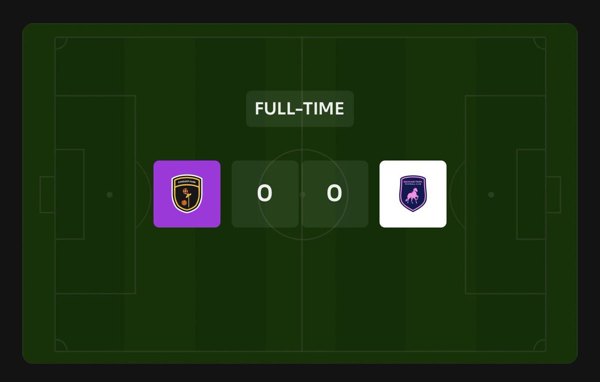 0-0 away against Chudleet Park sees both teams leave with a single point