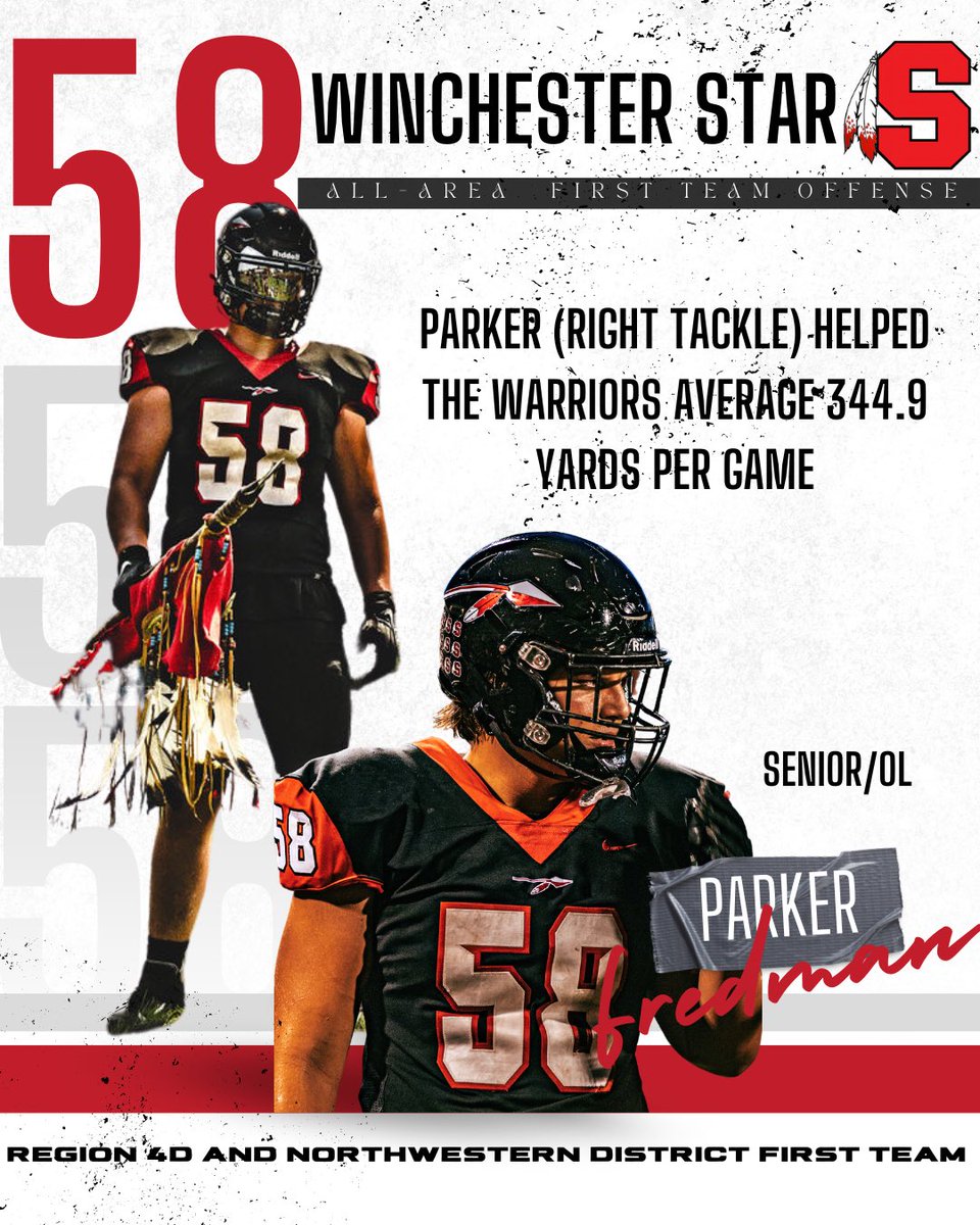 SherandoFootball tweet media