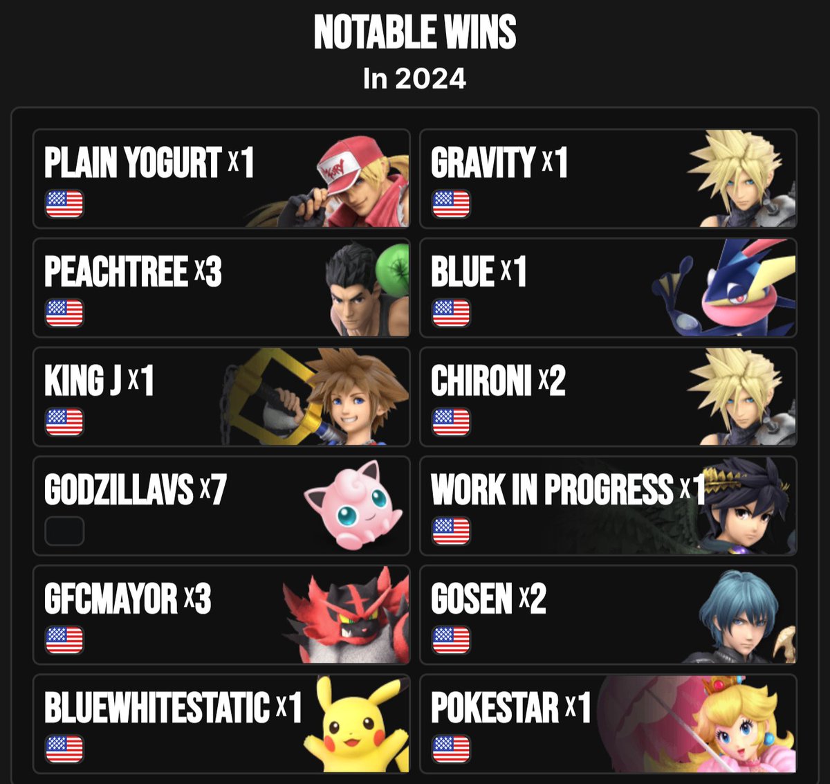 bravengamer's tweet image. The funny website