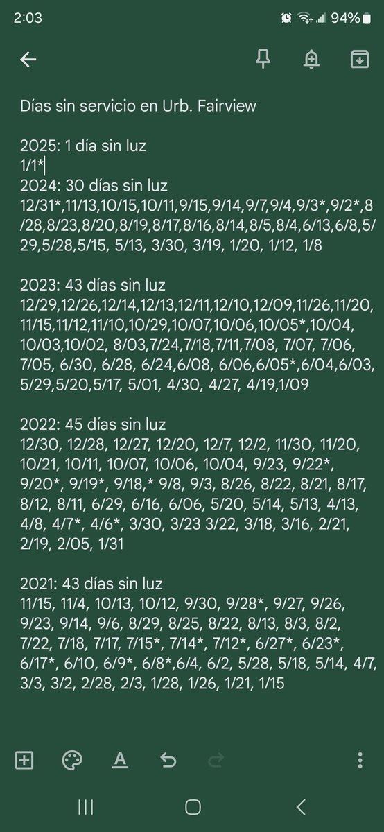 junolovebobby's tweet photo. @lumaenergypr sin luz en Urb. Fairview hoy 01/01/2025 desde las 2pm y 1am. 1 día sin luz en 2025, 30 días en 2024, 43 días en 2023, 45 días en 2022 y 43 días en 2021.  #luma #fairviewsinluz #cupeysinluz https://t.co/QXWAYYgNZR