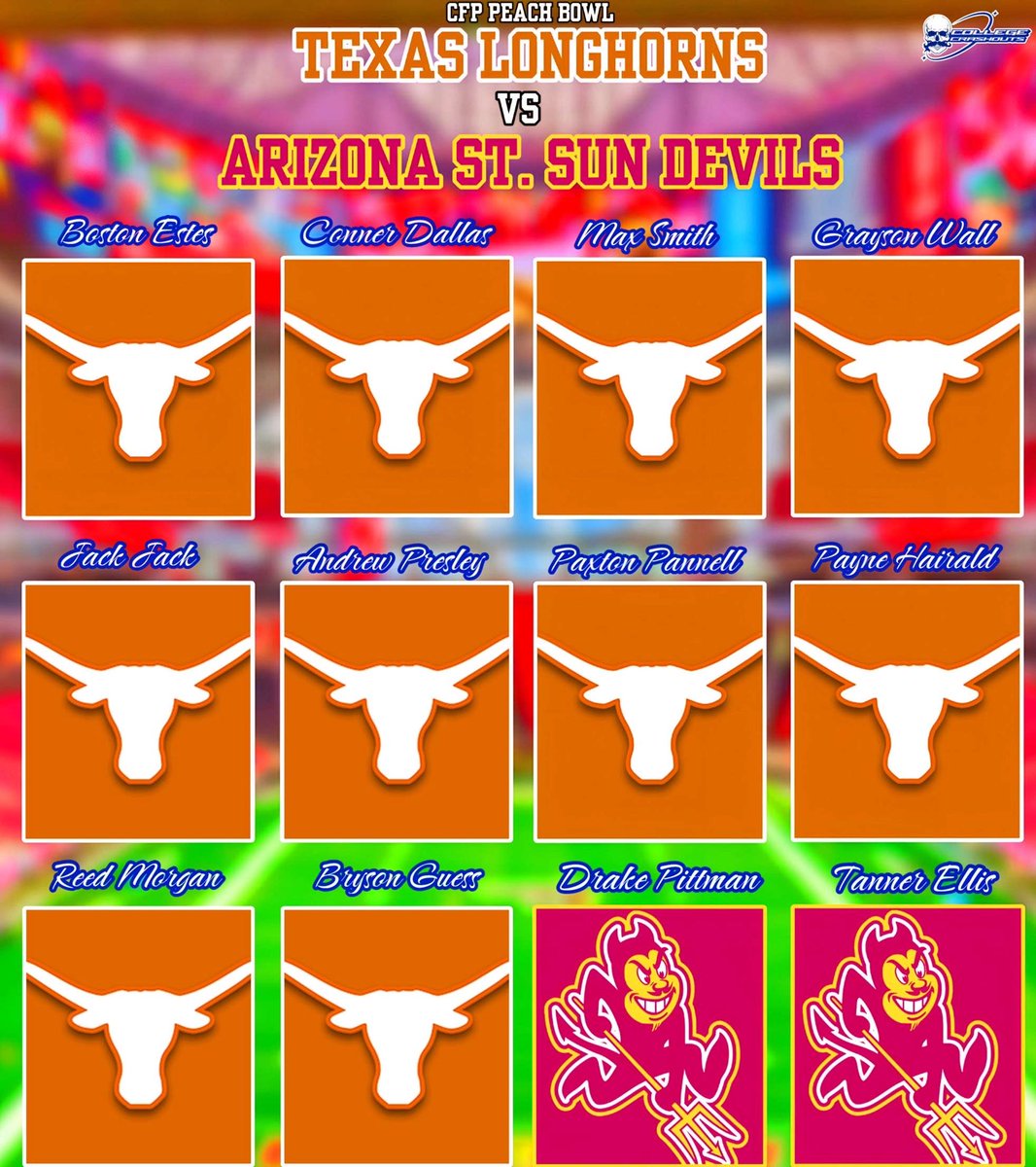 CCrashouts's tweet photo. WILL THE BIG FAVORITES TEXAS TAKE CARE OF BUSINESS OR WILL ARIZONA STATE PULL A MAJOR UPSET!
#collegecrashouts https://t.co/s6qGq1wwBb