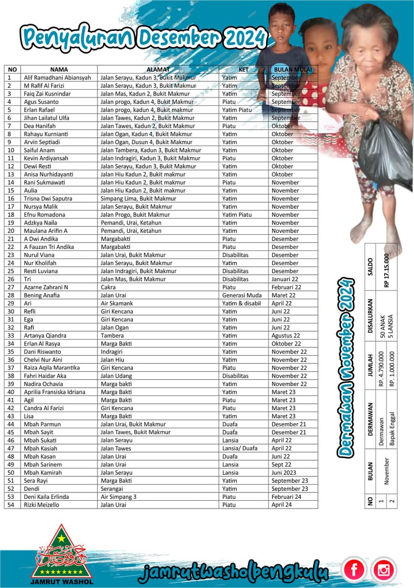 Pak Too (@paktoo16) on Twitter photo 