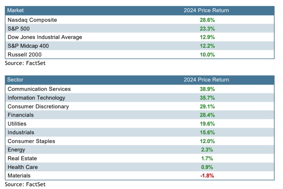 Attaullah Malik tweet media