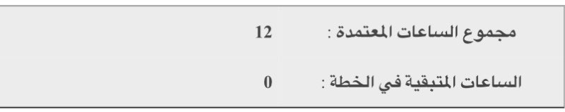 asir3i's tweet photo. ذهب الكثير، و بقي القليل… https://t.co/GIBjNb79TD