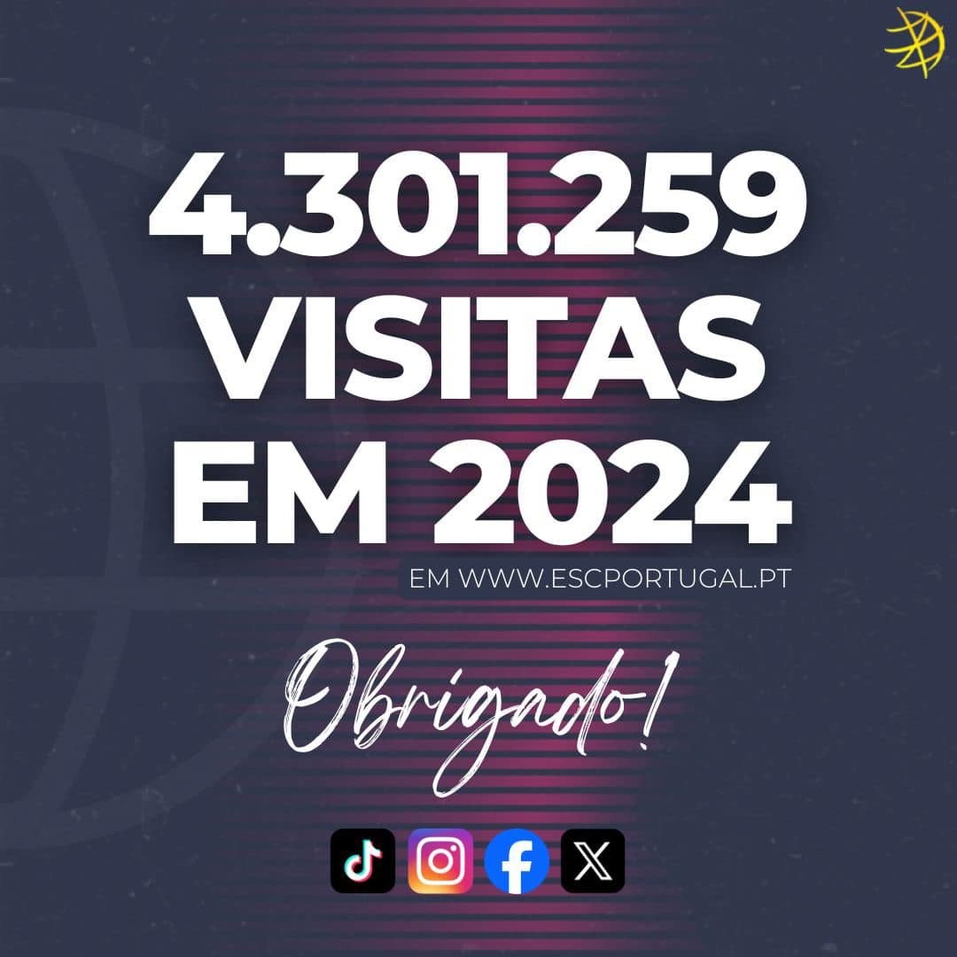 ESC_Portugal's tweet image. Em 2024, o ESC Portugal registou um total de 4 301 259 visitas, o oitavo maior registo das duas décadas de história do site. 🎉 🎉🎉

OBRIGADO A TODOS PELA CONFIANÇA RENOVADA! BOM ANO 2025 PARA TODOS!
#escportugal #Eurovision #Portugal