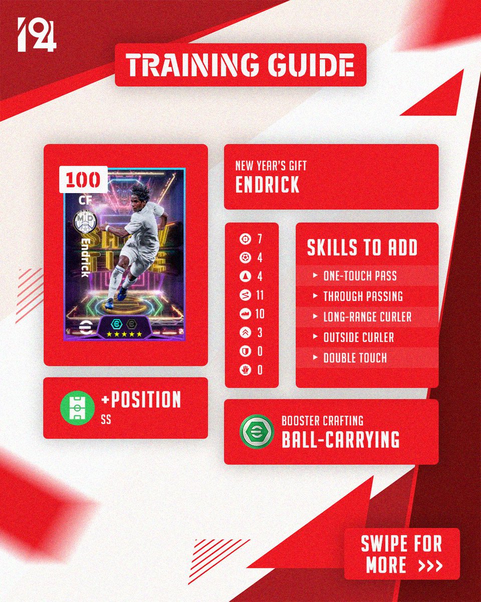 Indominator94's tweet photo. ... And additionally, the New Year's Gift Training Guides:

🇧🇷 Endrick
🇺🇾 Darwin Nuñez
🇫🇷 Warren Zaïre-Emery

RT's are appreciated!
#eFootball #eFootball2025
