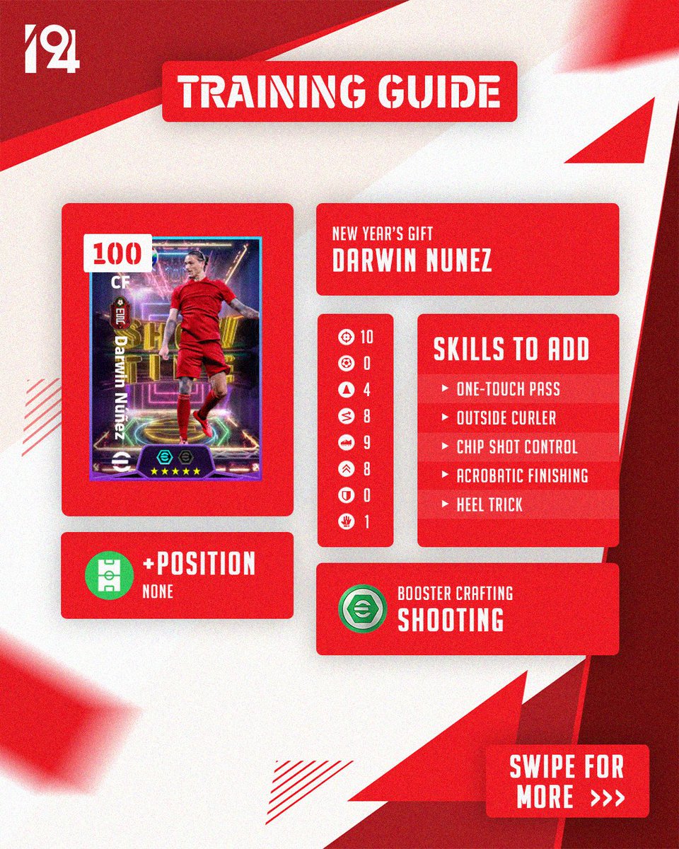 Indominator94's tweet photo. ... And additionally, the New Year's Gift Training Guides:

🇧🇷 Endrick
🇺🇾 Darwin Nuñez
🇫🇷 Warren Zaïre-Emery

RT's are appreciated!
#eFootball #eFootball2025